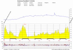 Mausklick �ffnet Vollbild (179,785 kb)