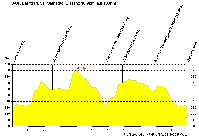 Mausklick &ouml;ffnet Vollbild (96,922 kb)