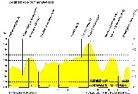 Mausklick &ouml;ffnet Vollbild (114,606 kb)