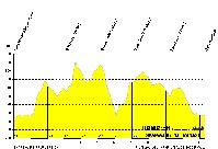 Mausklick &ouml;ffnet Vollbild (100,395 kb)