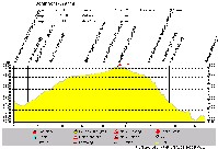 Mausklick &ouml;ffnet Vollbild (167,840 kb)